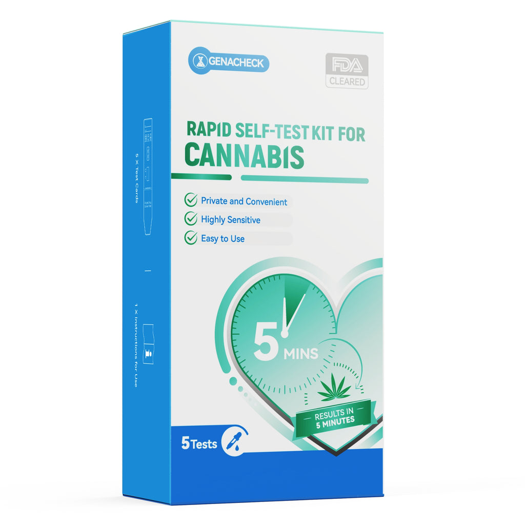 GenaCheck™ Rapid Cannabis THC Test At-Home Kit | Unite Medical