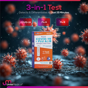 SpeedySwab™ at-home covid-19 and flu a/b test kit, results in 15 minutes, 1 test
