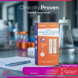 SpeedySwab™ at-home covid-19 and flu a/b test kit, results in 15 minutes, 2 tests