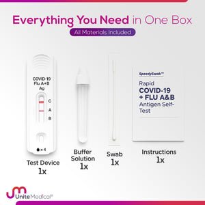 SpeedySwab™ at-home covid-19 and flu a/b test kit, results in 15 minutes, 1 test