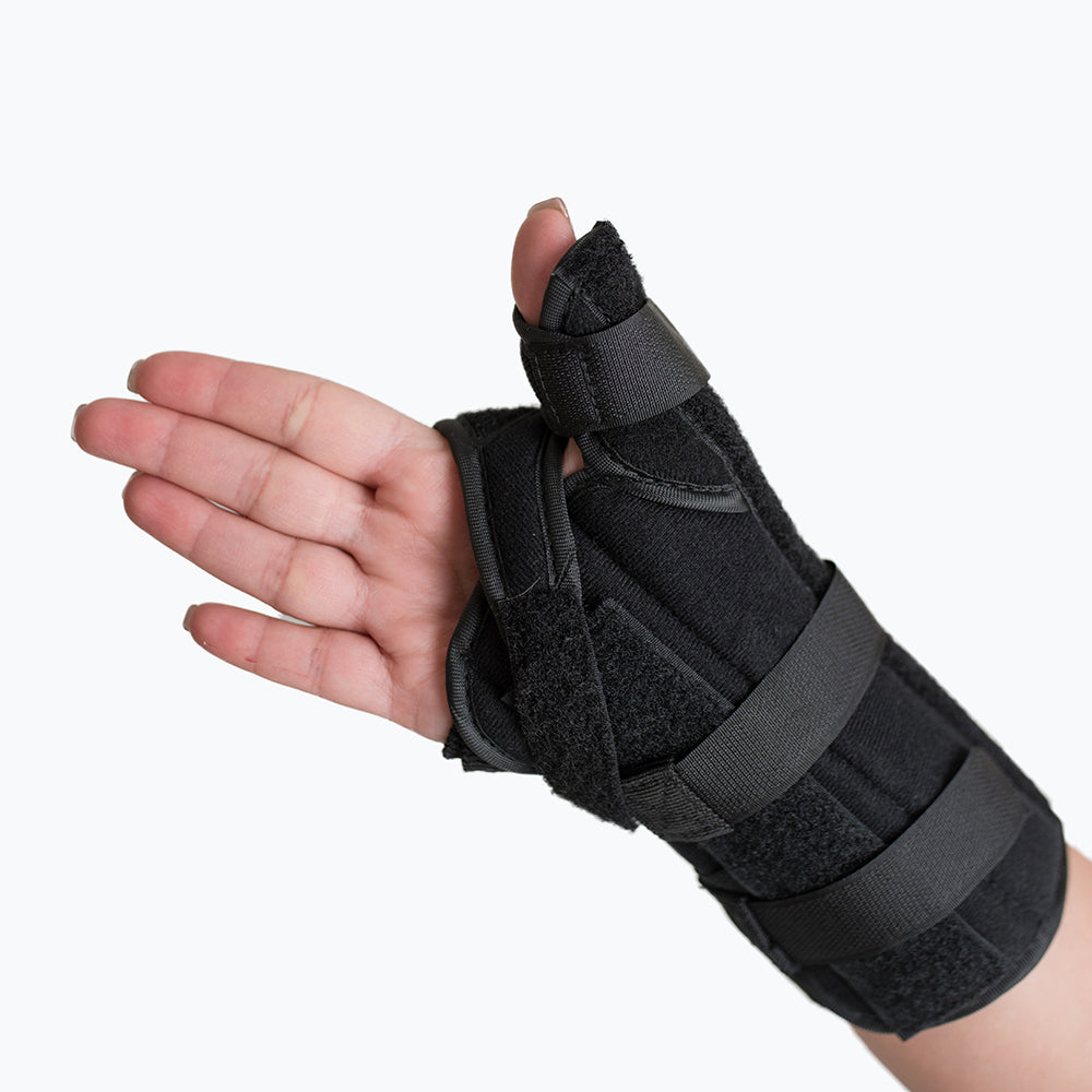 Wrist Hand Finger Orthosis Without Joints) at Dustin Richards blog